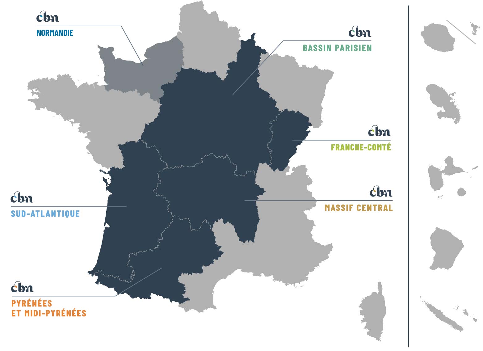 Territoire Lobelia flore fonge habitats 